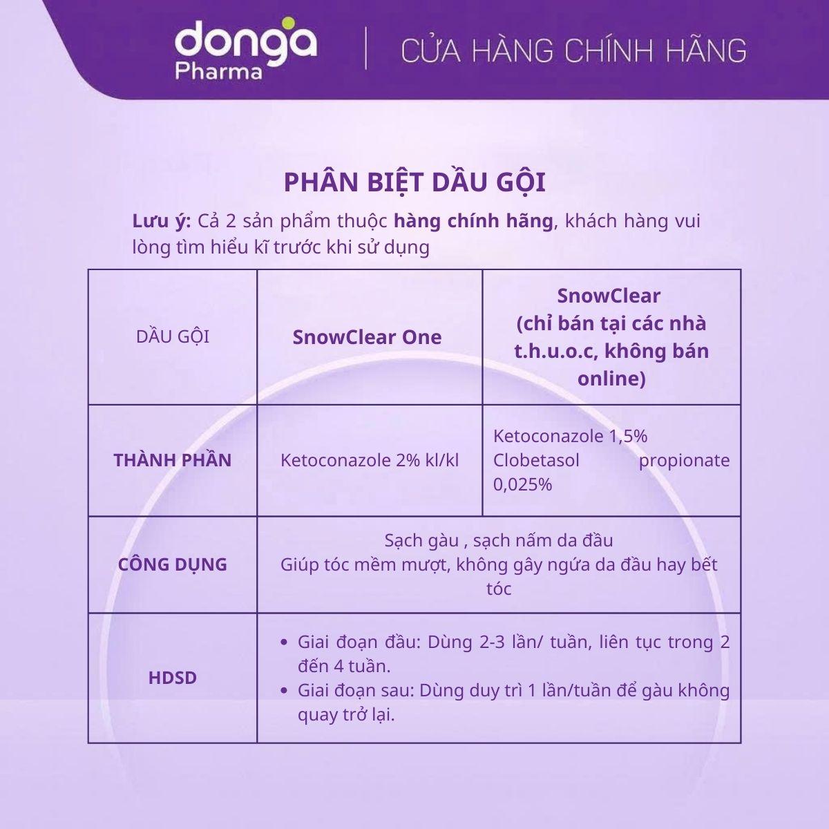 Dầu gội trị gàu SnowClear tuýp 100ml